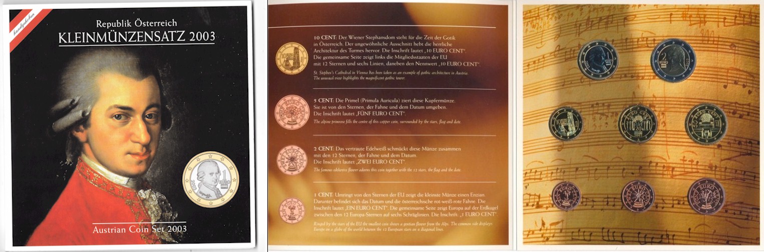 Serie divisionale di 8 monete in Conf. originale
