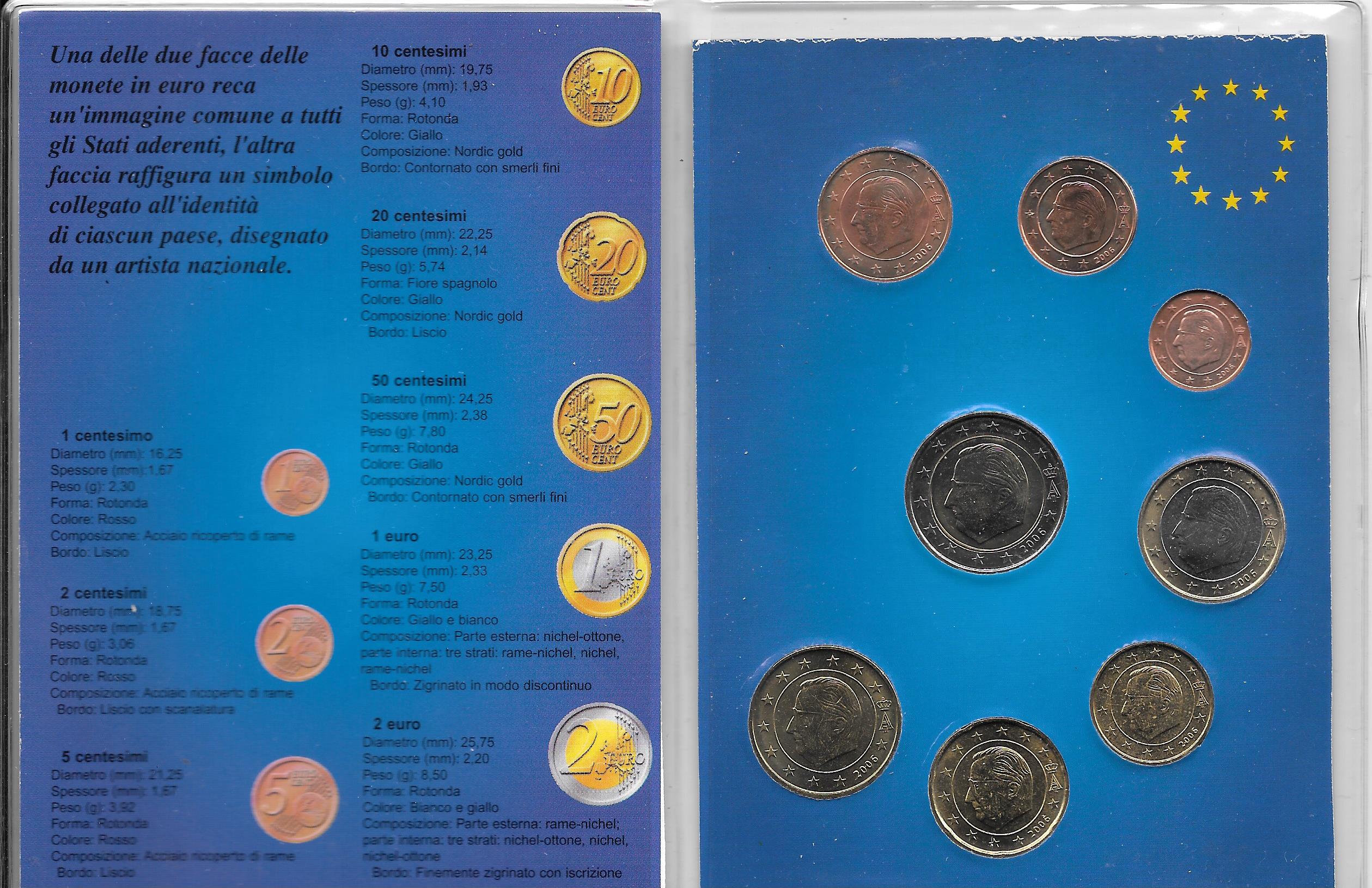 Serie completa di 8 monete 