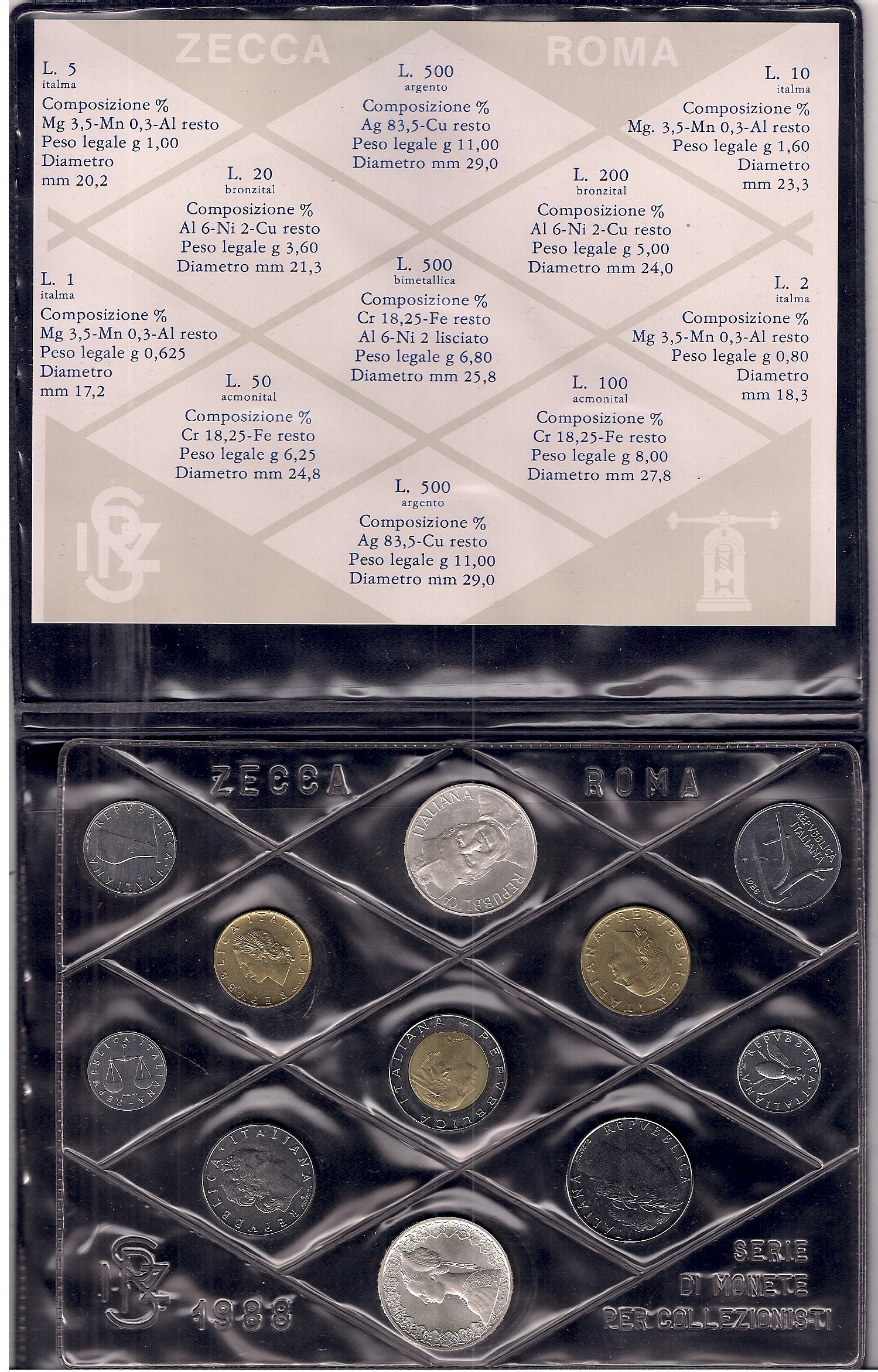 "Don Bosco" - Serie divisionale di 11 monete - In conf. originale