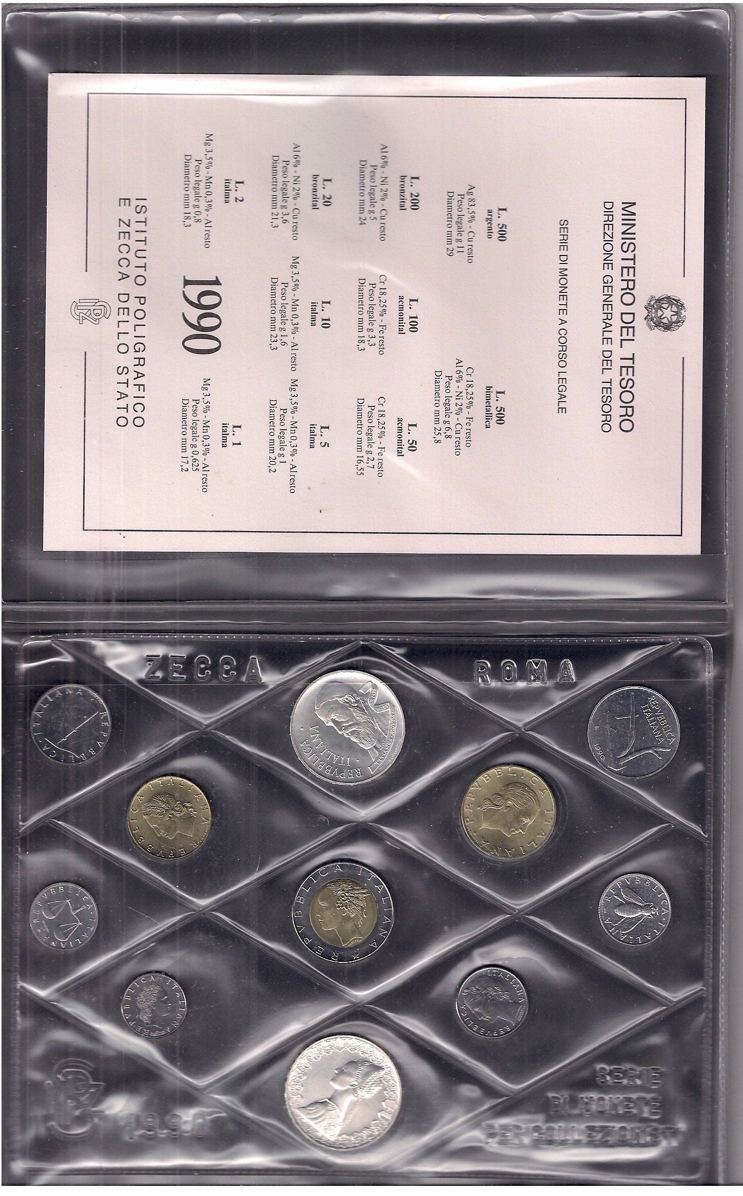 "Tiziano" - Serie divisionale di 11 monete - In conf. originale