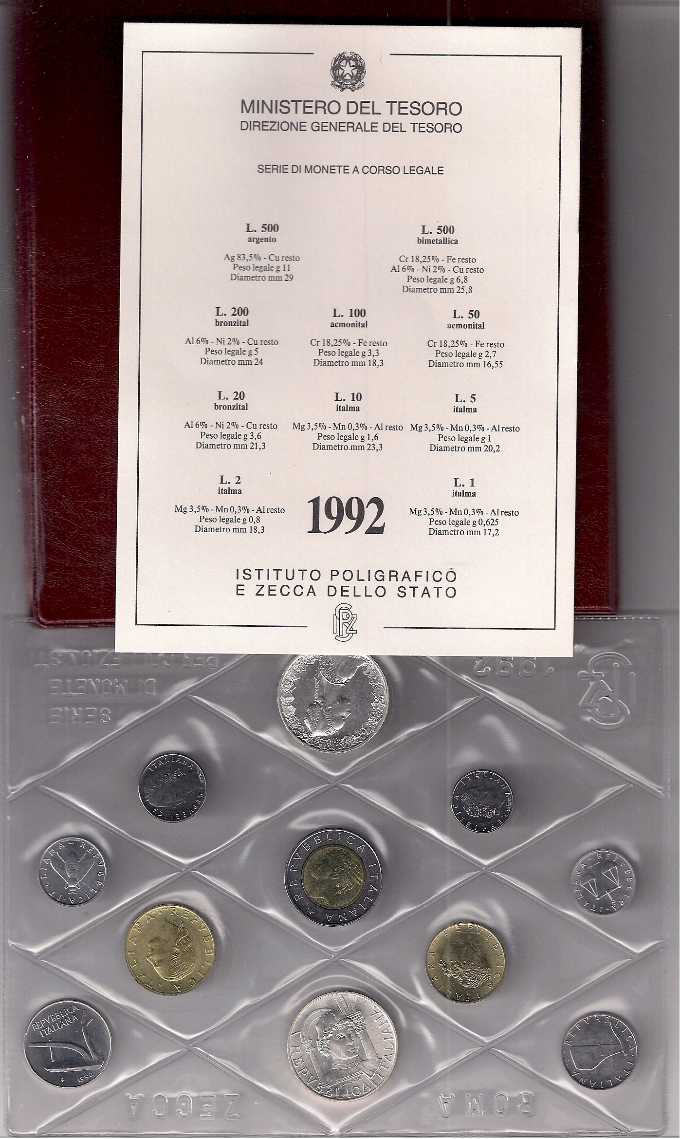 "Piero Francesca" - Serie divisionale di 11 monete - In conf. originale